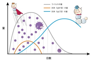 Graph.jpg